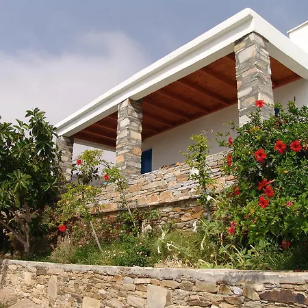 Manthos Place Μυλοπότας